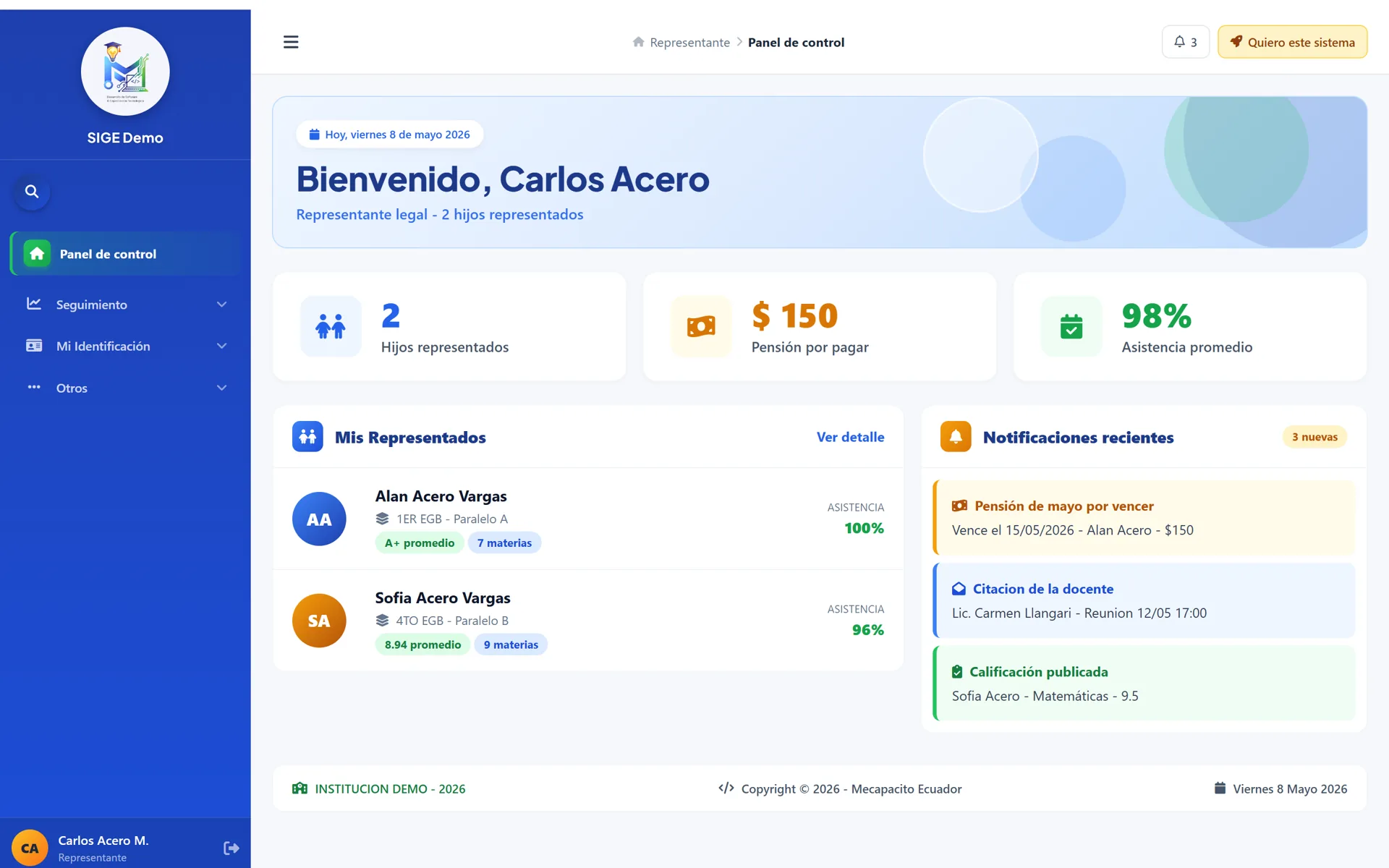 Panel de control: pantalla del perfil representante